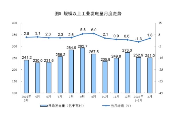 九融配资 泡泡玛特：第一季度整体收益同比增长165%-170%