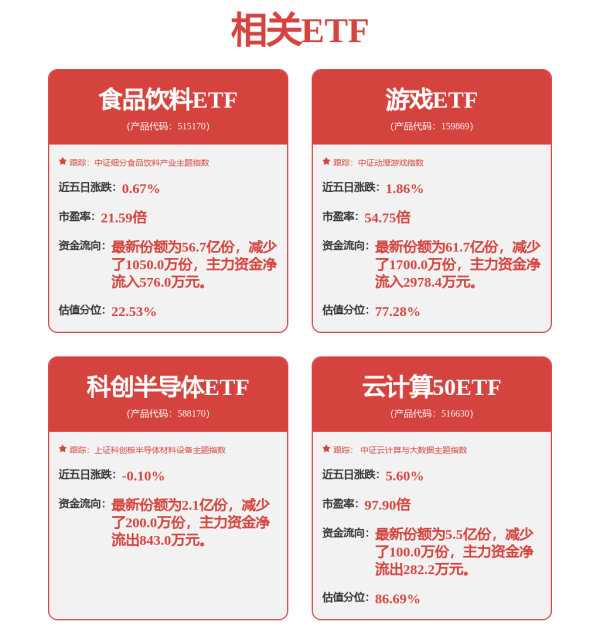 一点金 兴银研究精选股票A,兴银研究精选股票C: 兴银研究精选股票型证券投资基金招募说明书(更新)