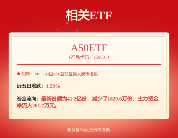 申银证券 易方达投资级信用债债券型证券投资基金更新的招募说明书