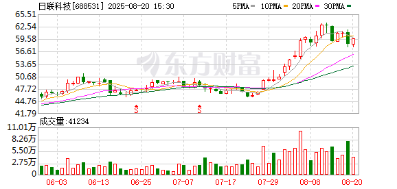 K图 688531_0